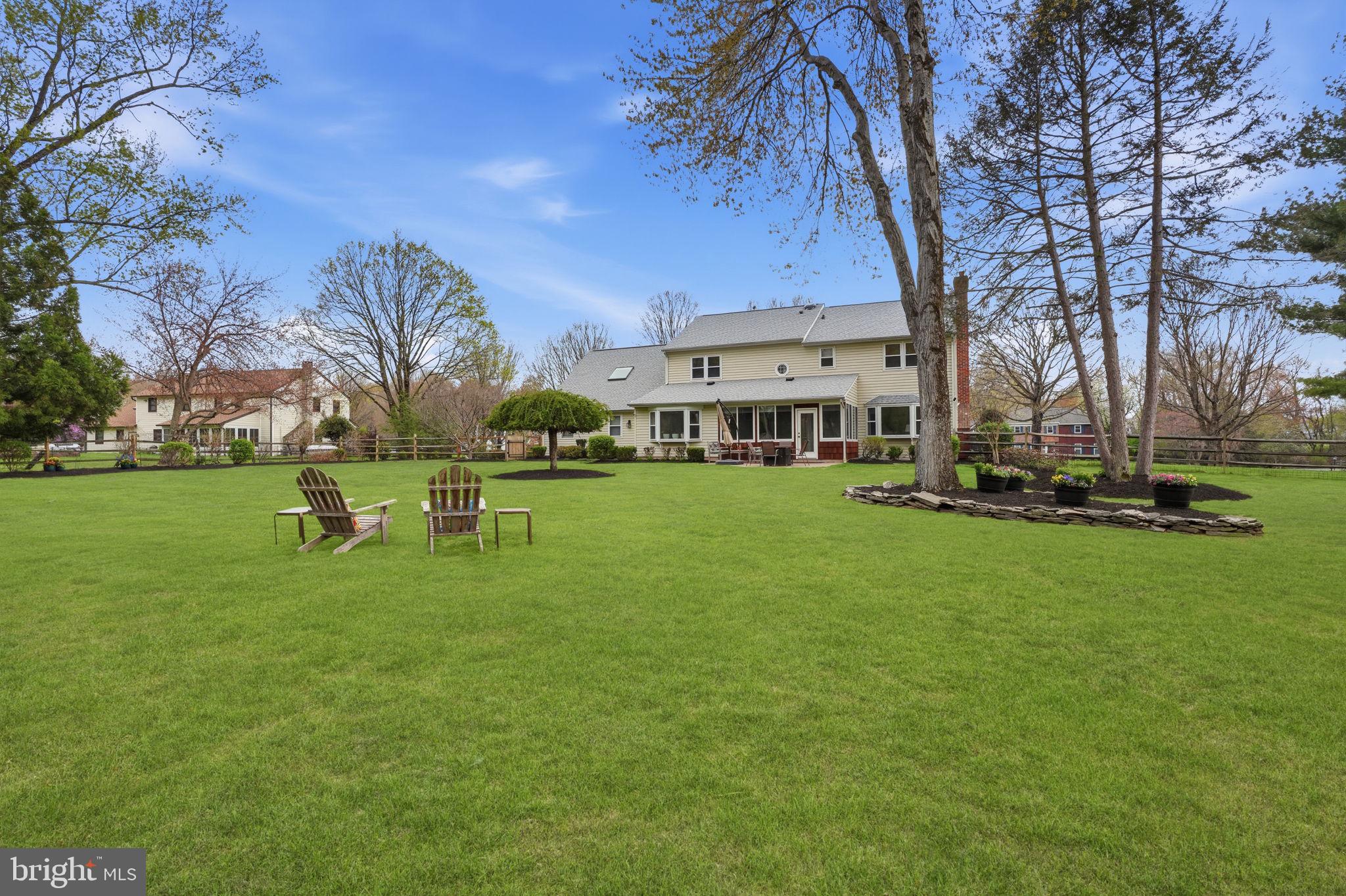 MIRROR LAKE FARMS - Residential