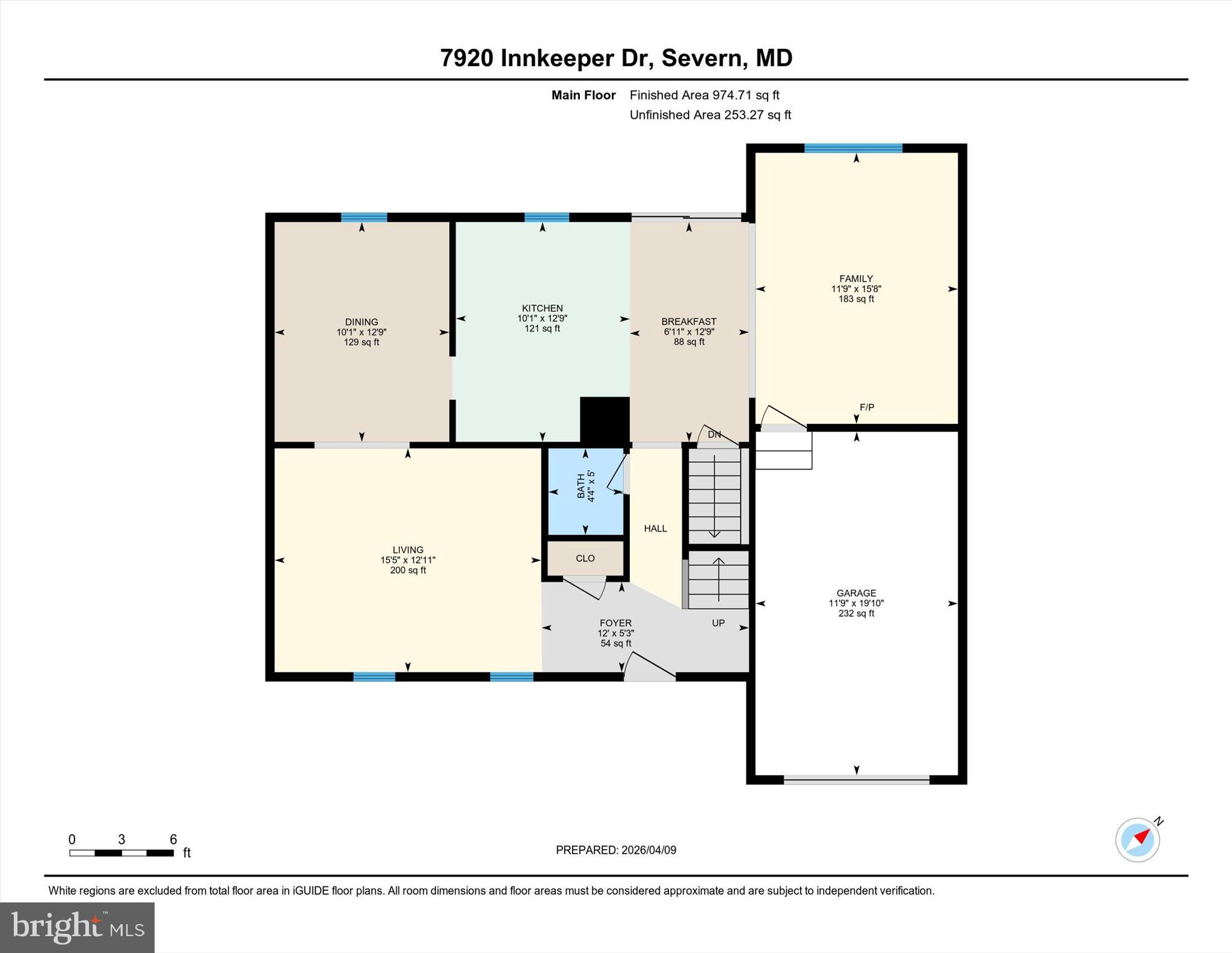 SANDRIDGE - Residential