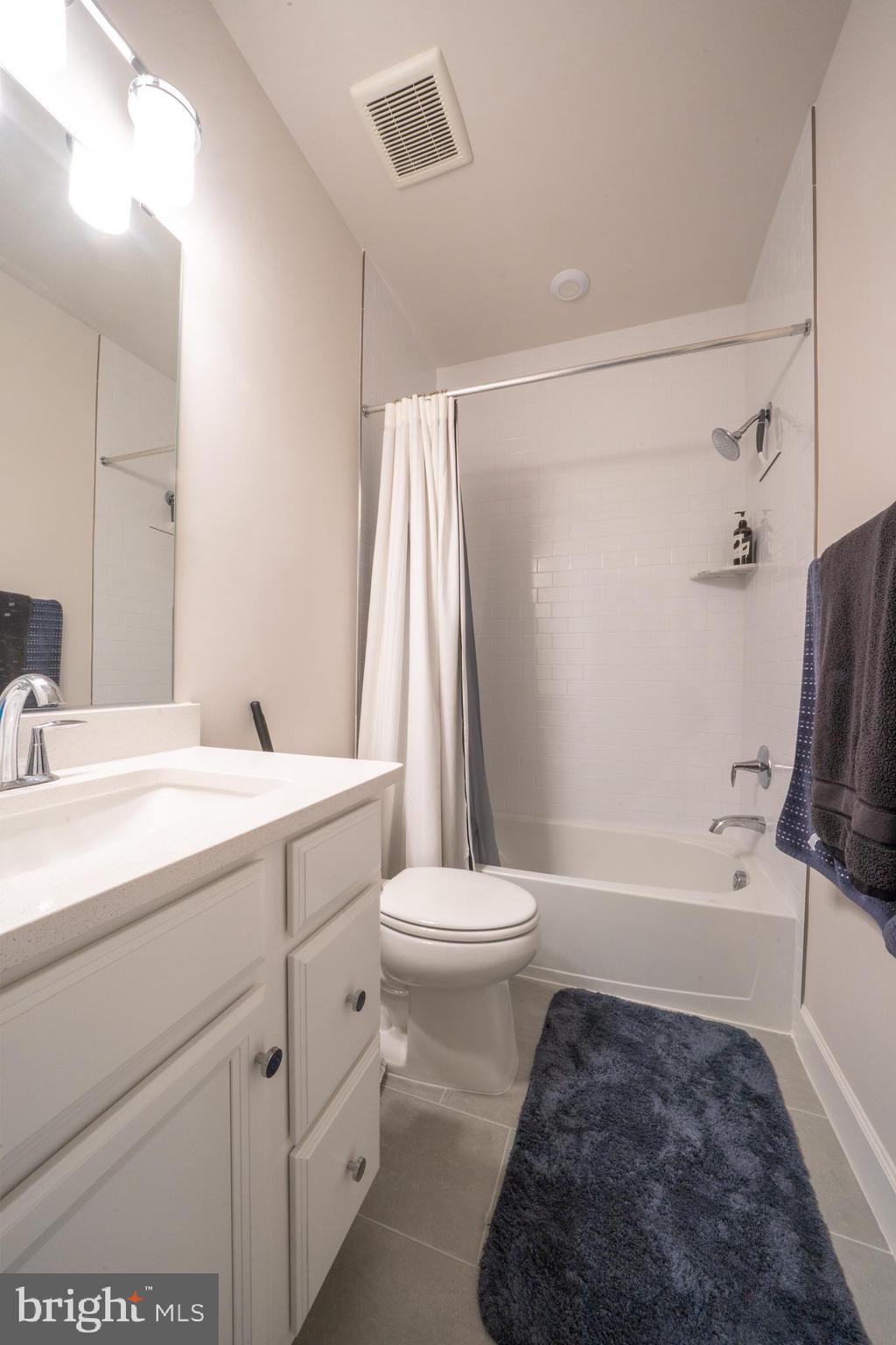 GATEWAY WEST - Residential Lease