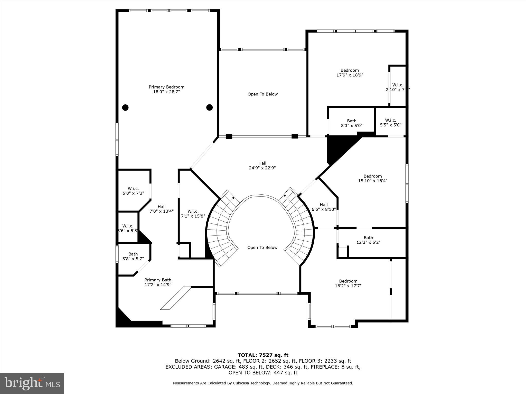 CEDAR HUNT - Residential