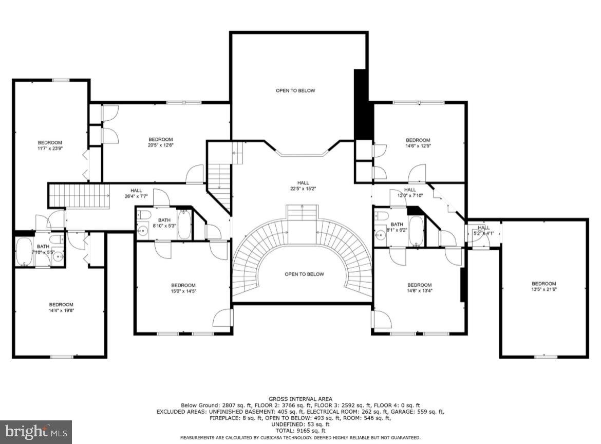 NORTHCOTE - Residential