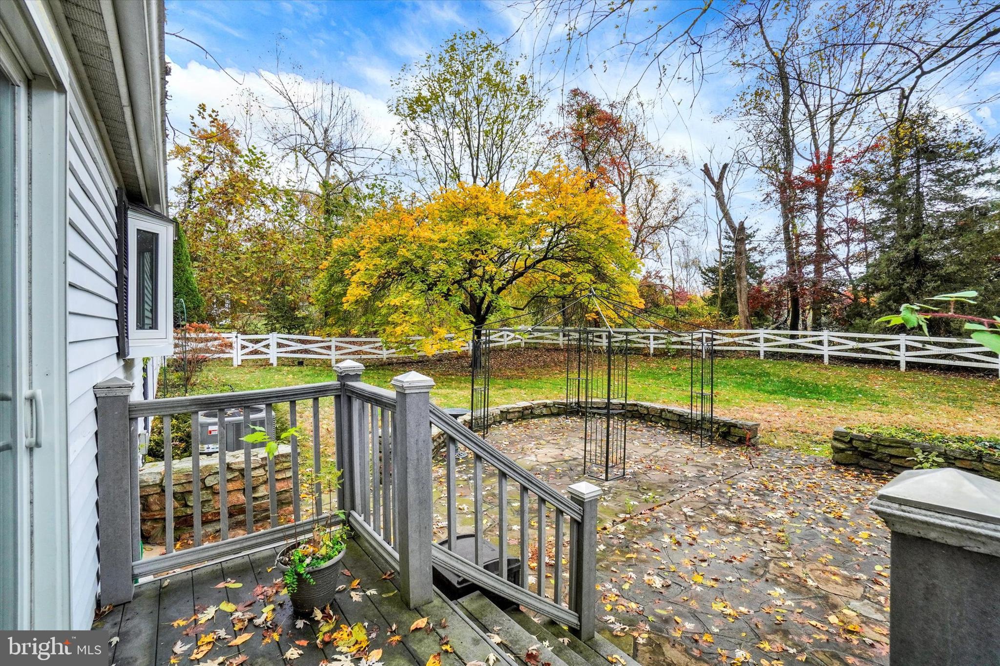 RETREAT FARM - Residential