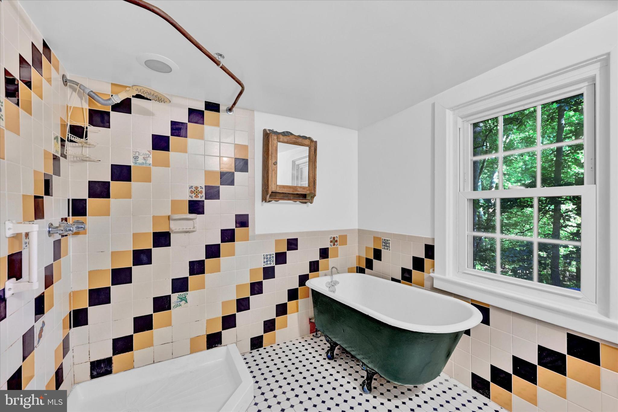 RESERVOIR OVERLOOK - Residential