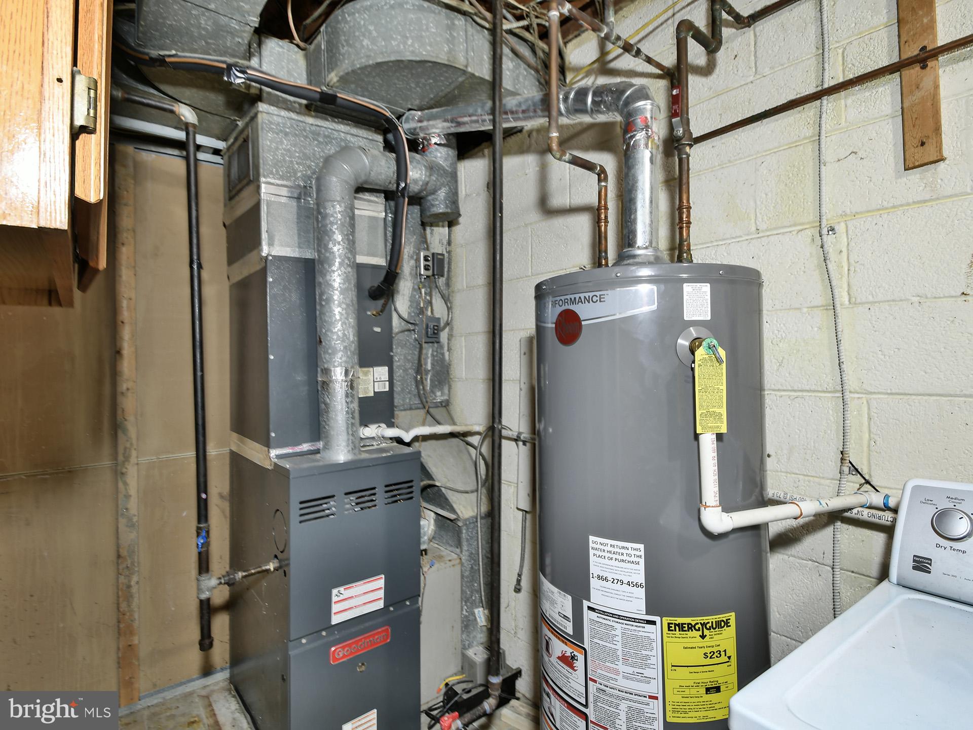 DISTRICT HEIGHTS - Residential