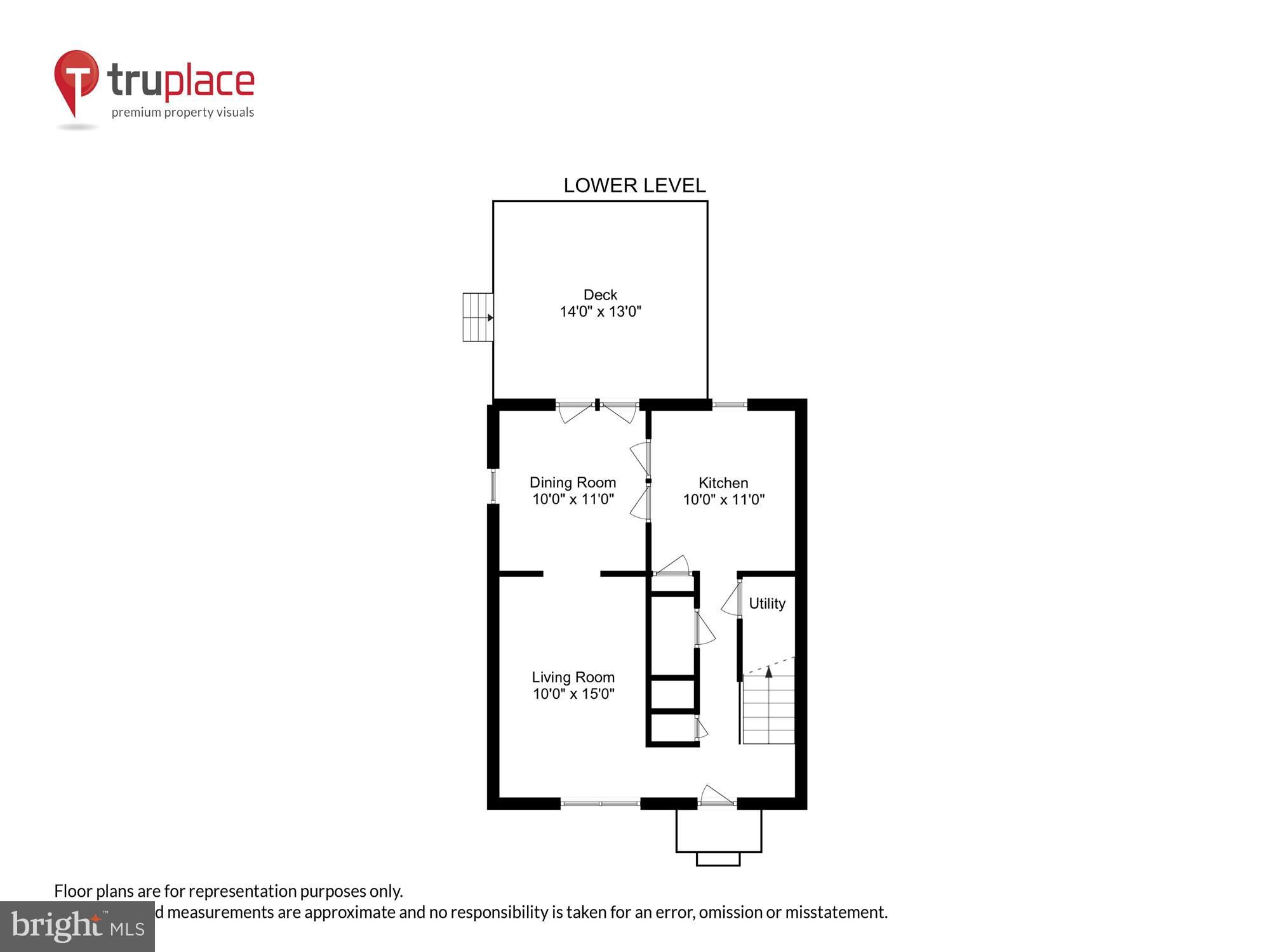 KENWOOD FOREST - Residential Lease
