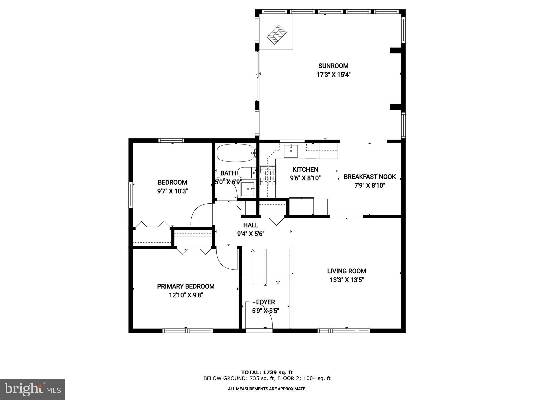 GWYNN ACRES - Residential