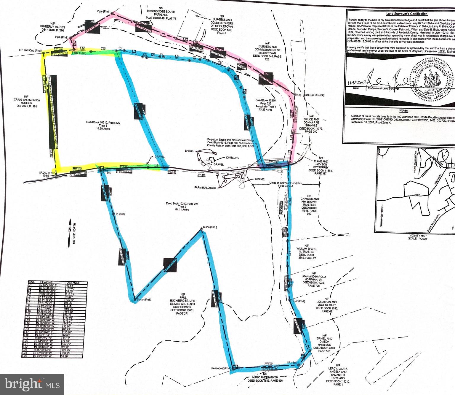 MIDDLETOWN - Residential