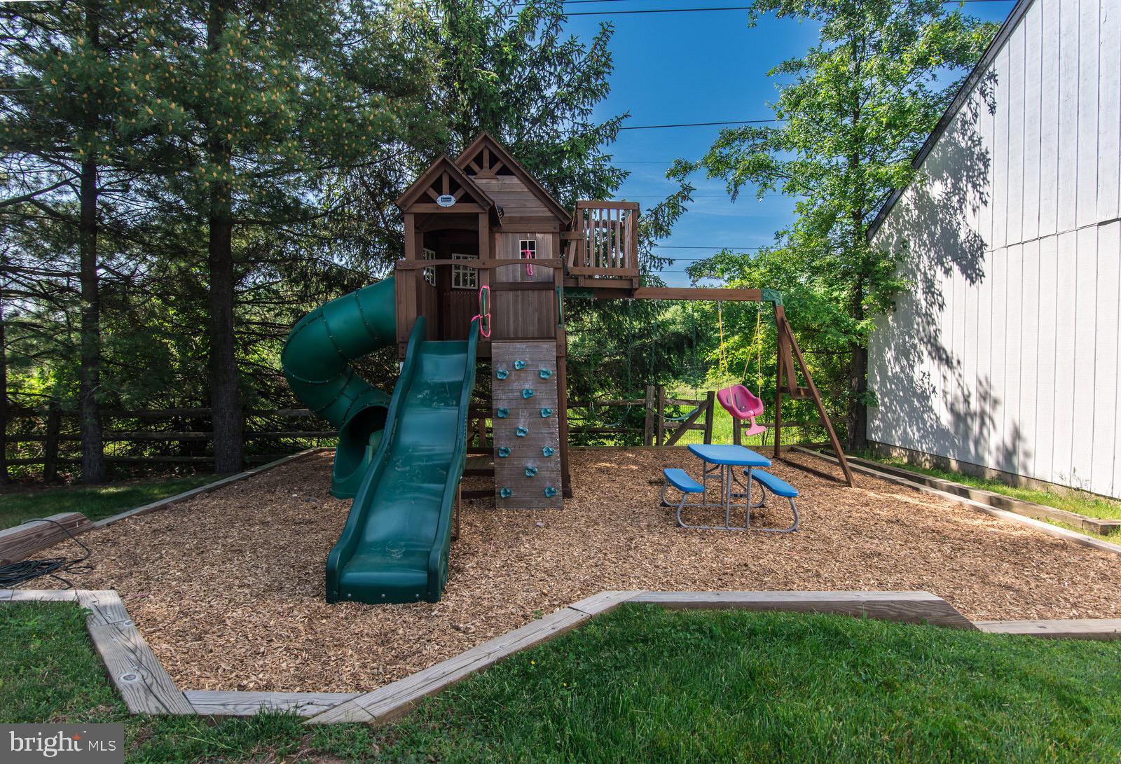 GWYNMONT FARMS - Residential