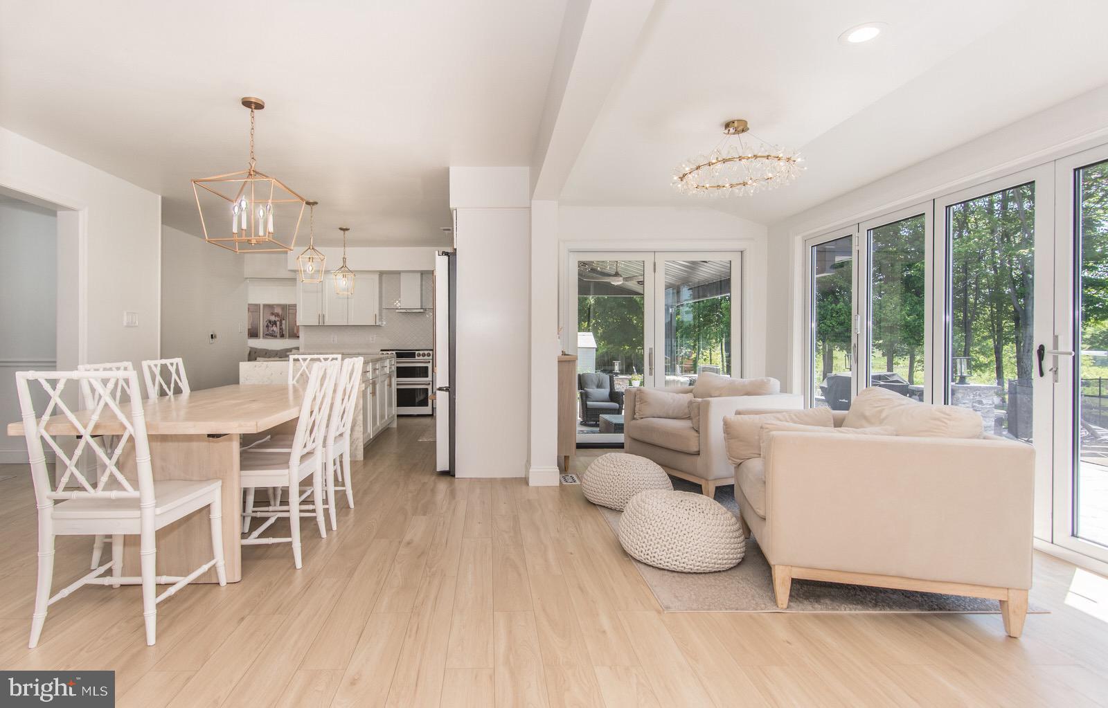 GWYNMONT FARMS - Residential