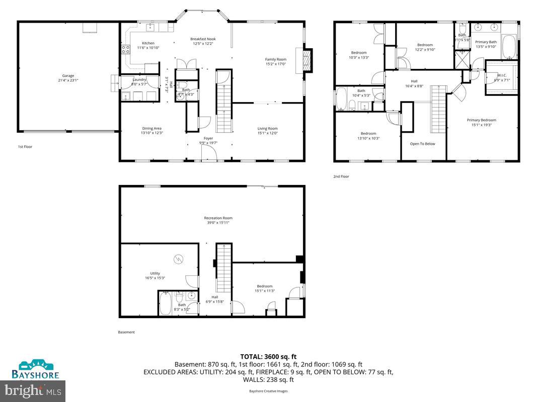 PATUXENT GLEN - Residential