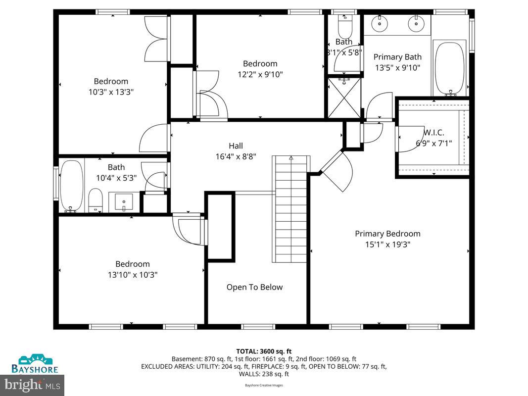 PATUXENT GLEN - Residential