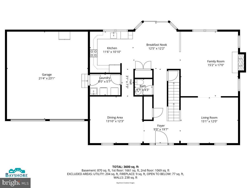 PATUXENT GLEN - Residential