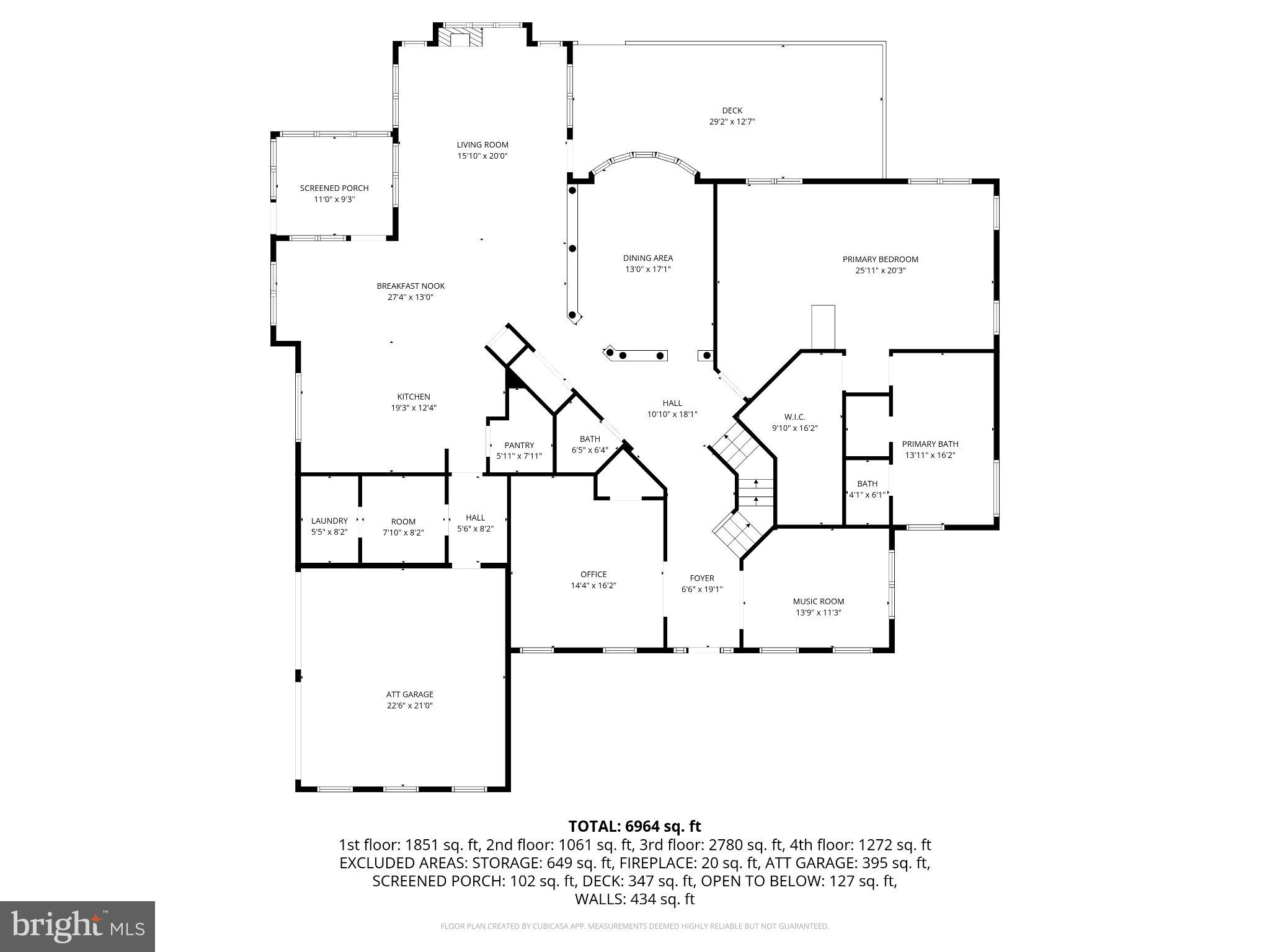 WHITEHALL FARM - Residential