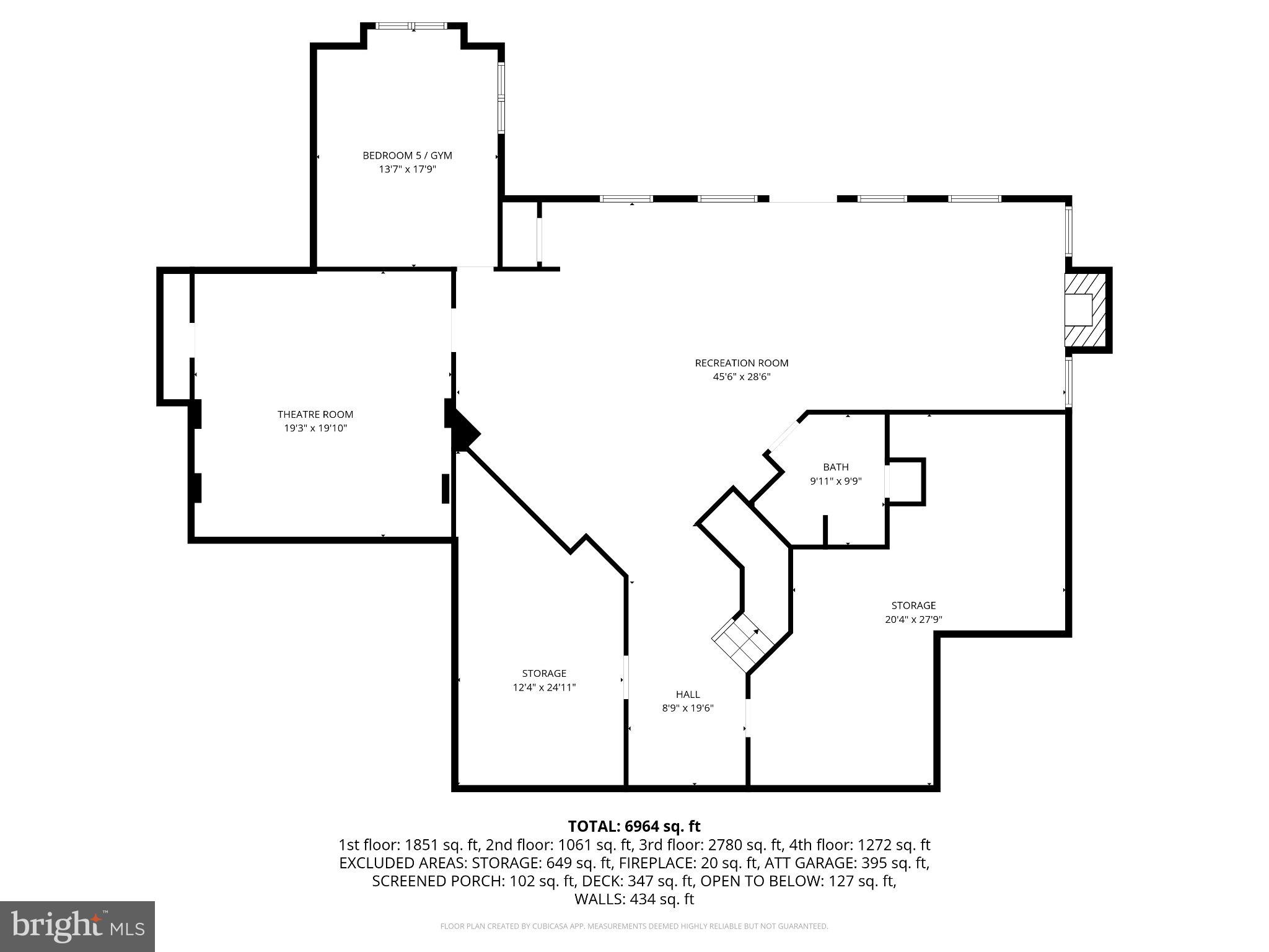 WHITEHALL FARM - Residential