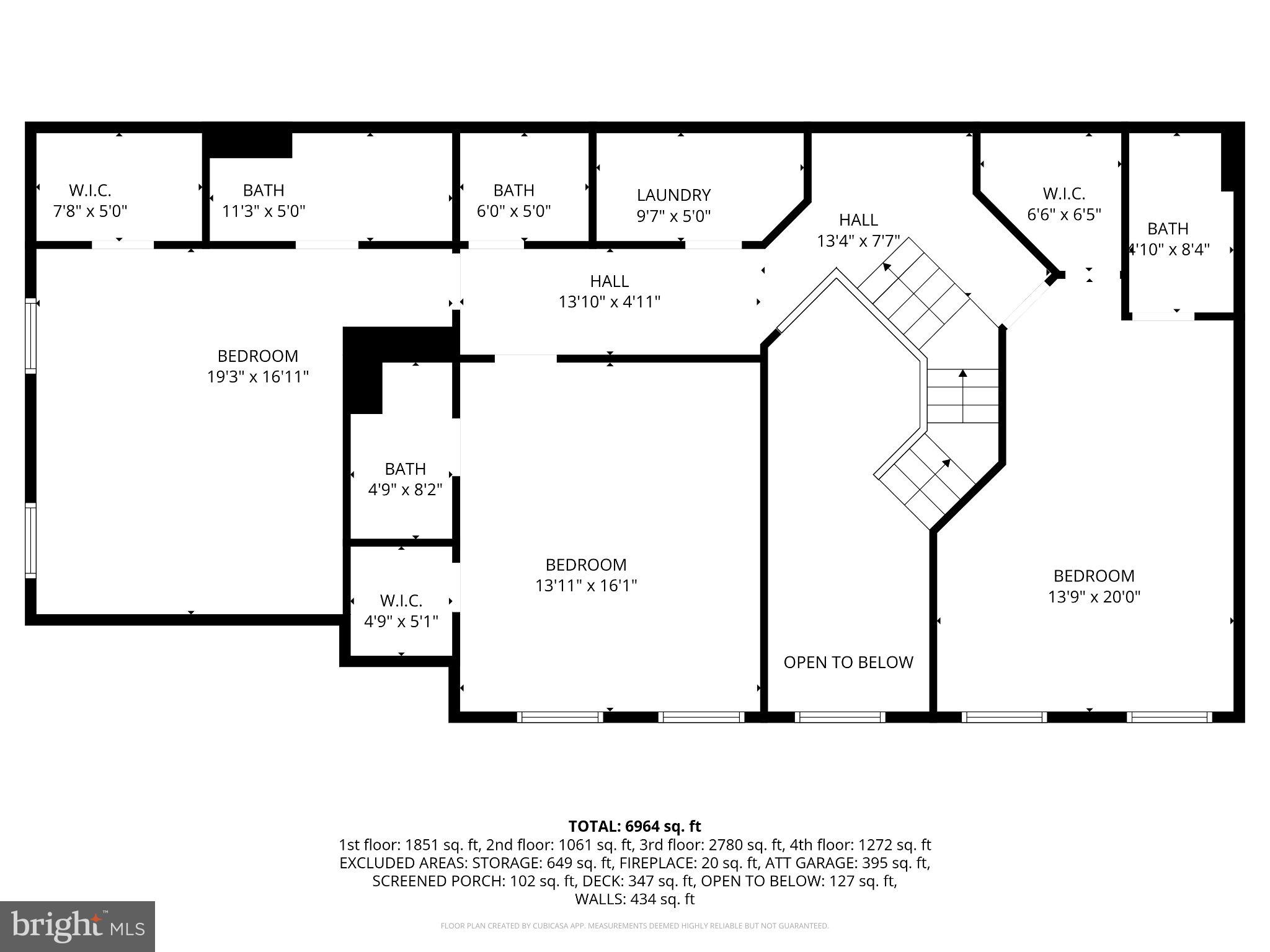 WHITEHALL FARM - Residential
