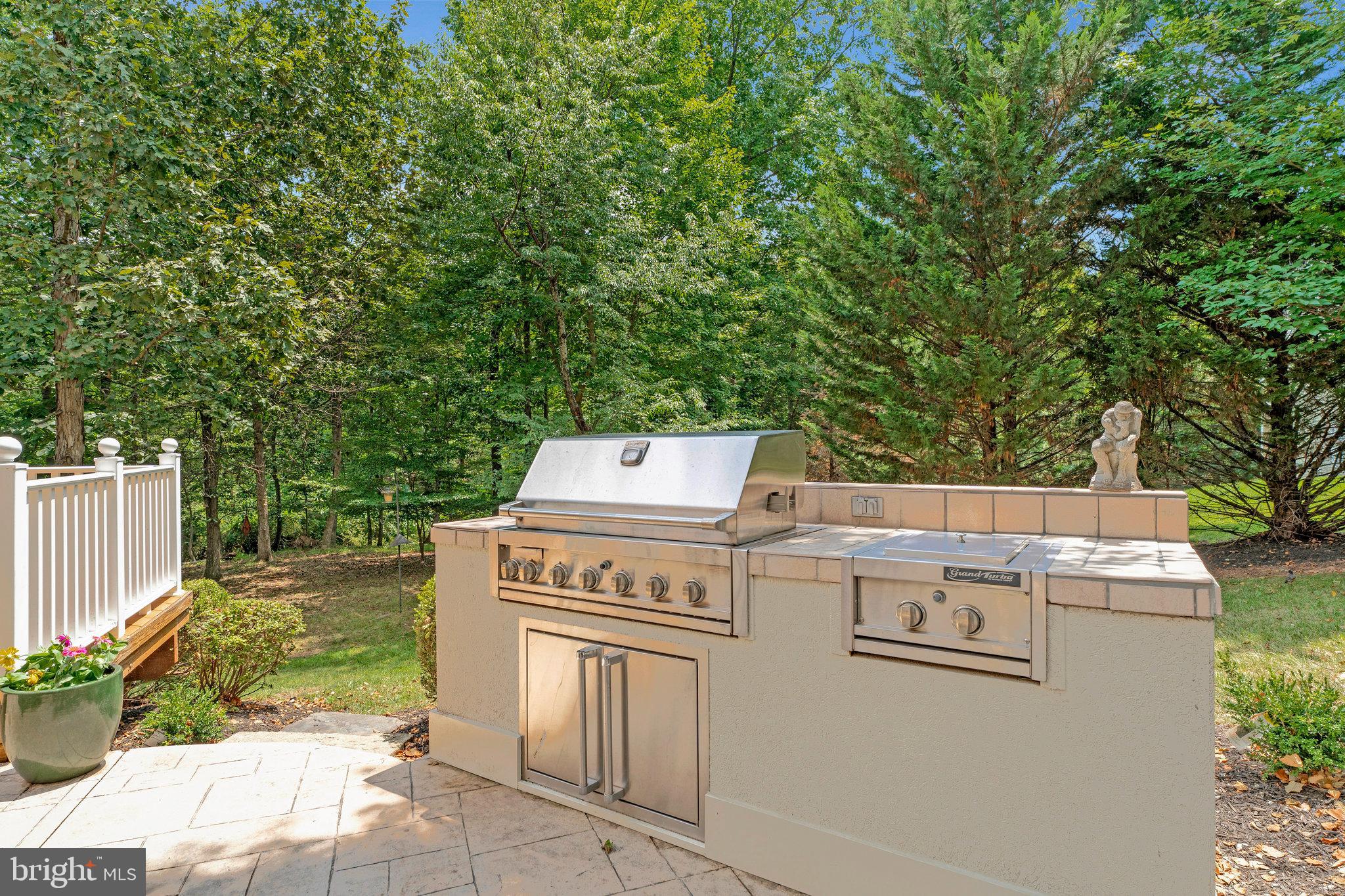 LANSDOWNE ON THE POTOMAC - Residential