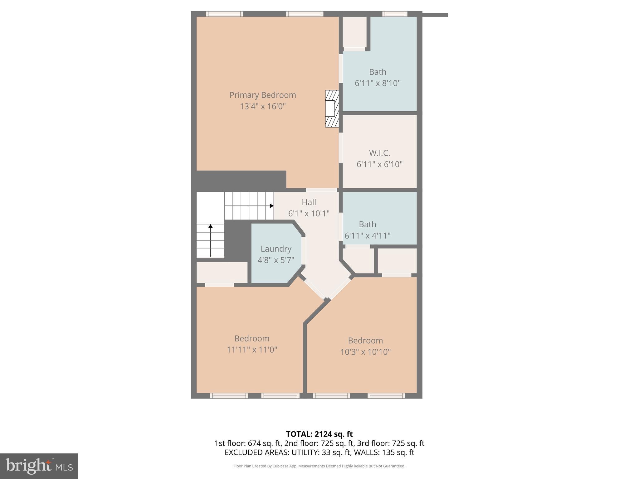 WHEATLAND STATION - Residential