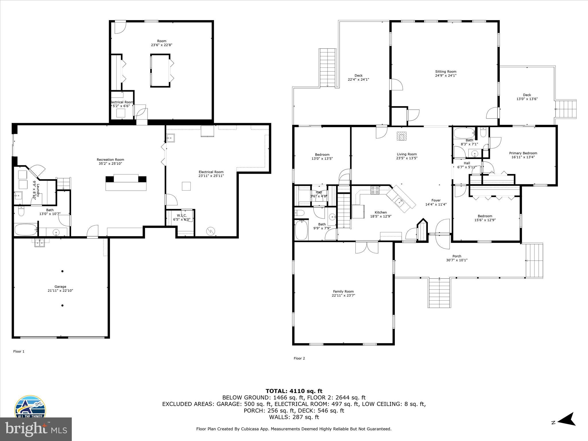 ROCK GAP SPRINGS - Residential