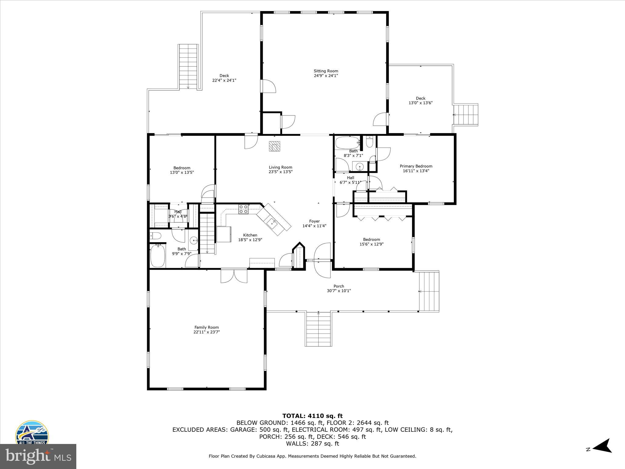 ROCK GAP SPRINGS - Residential