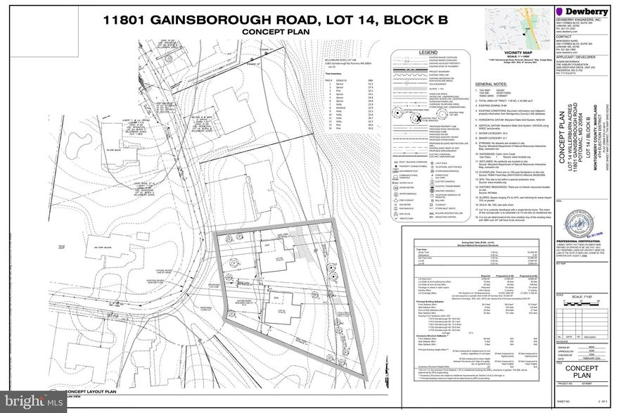 HOUSE IS OFF-LIMITS - TENANT OCCUPIED. PERFECT FOR DEVELOPERS. DISCLOSURES INCLUDE: ENGINEERS REPORT, CONCEPT PLAN SITE MAP, EXISTING CONDITIONS PLAN MAP, MOCO PLANNING DEPT APPLICATION. Prime location perfect for development. Lots 14 and 14B. Existing home on site - connected to gas and electric. Water and sewer available at the street. Well and septic on site. Contact us for a private showing before it goes active.