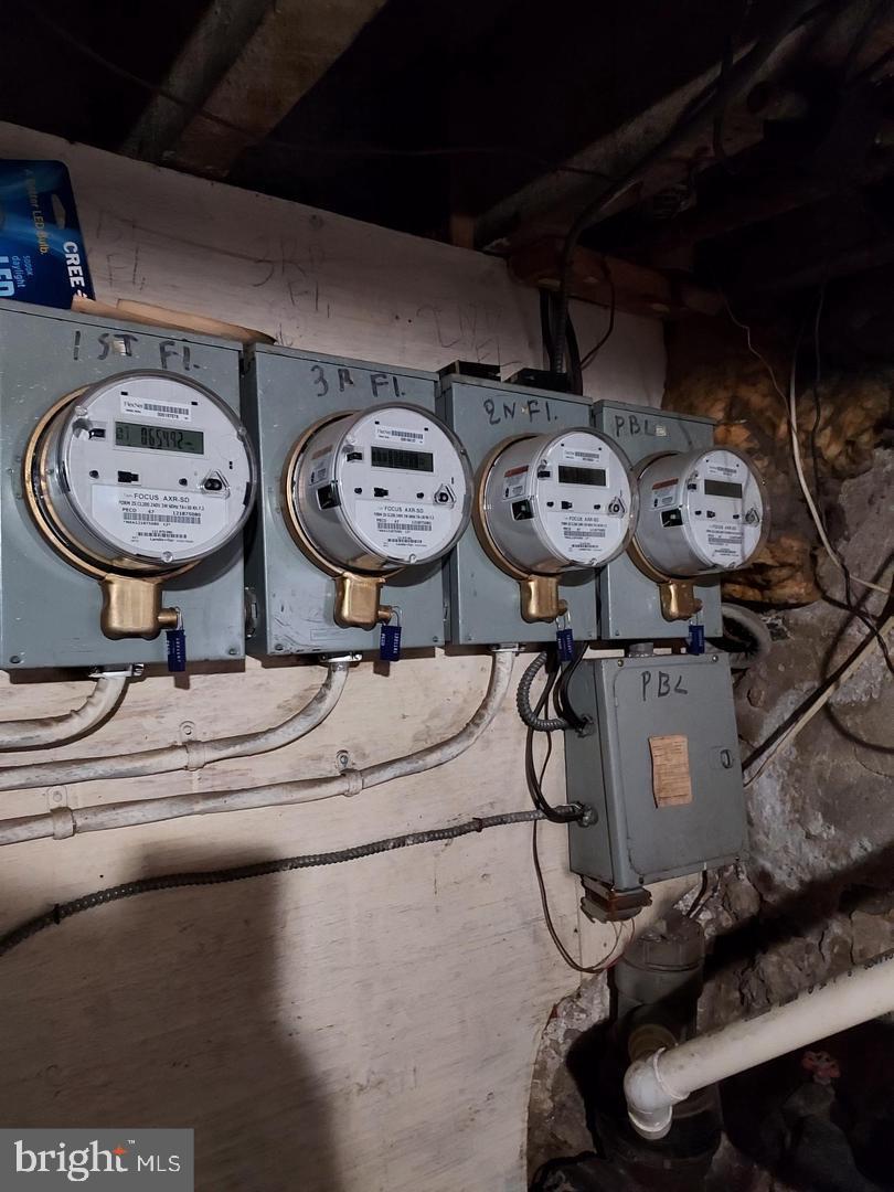 PASSYUNK SQUARE - Residential Income