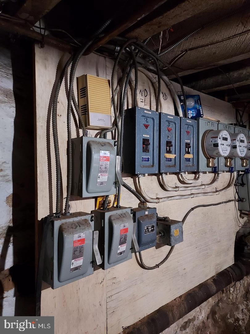 PASSYUNK SQUARE - Residential Income