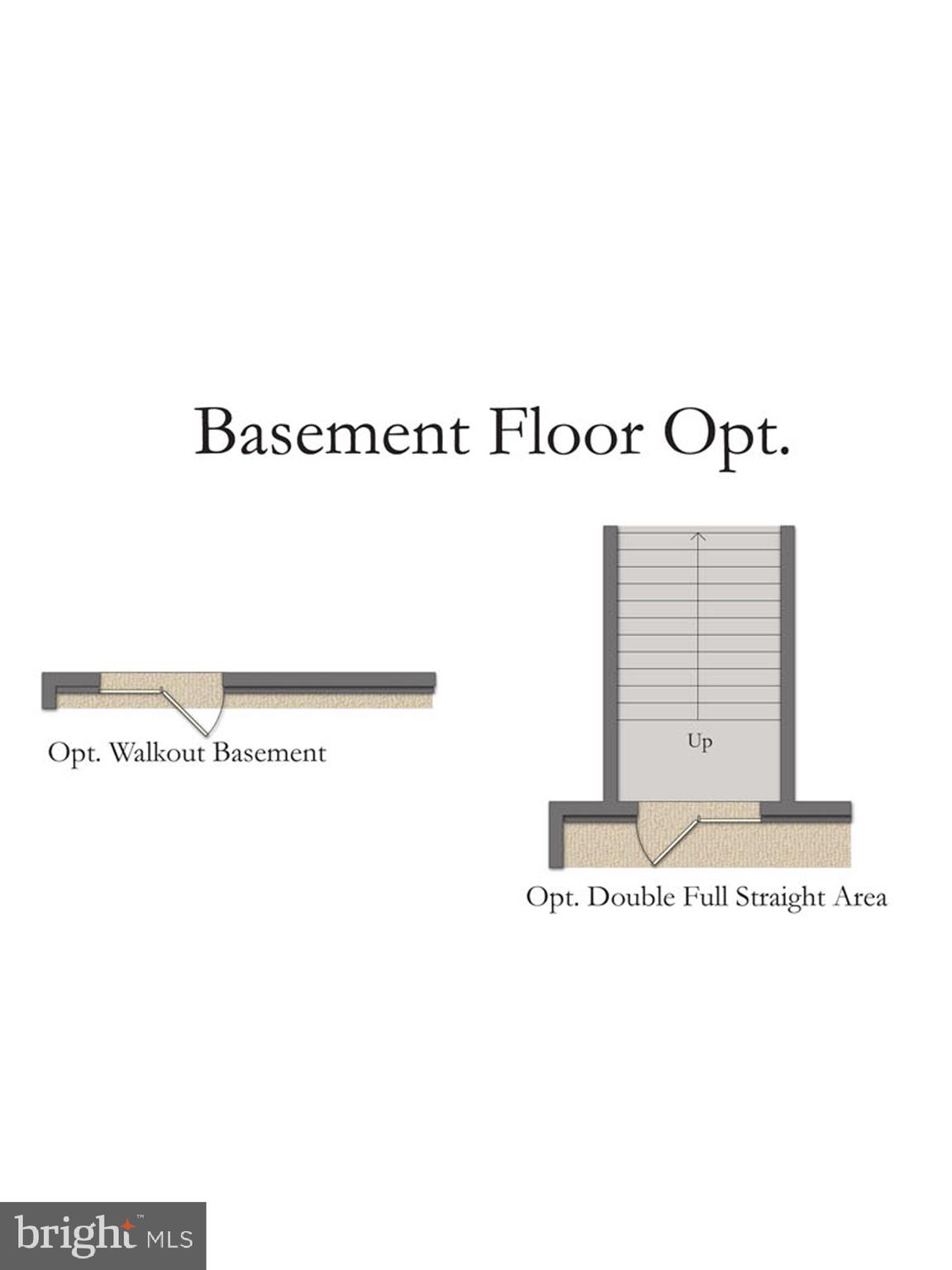 MCCAULEY CROSSING - Residential