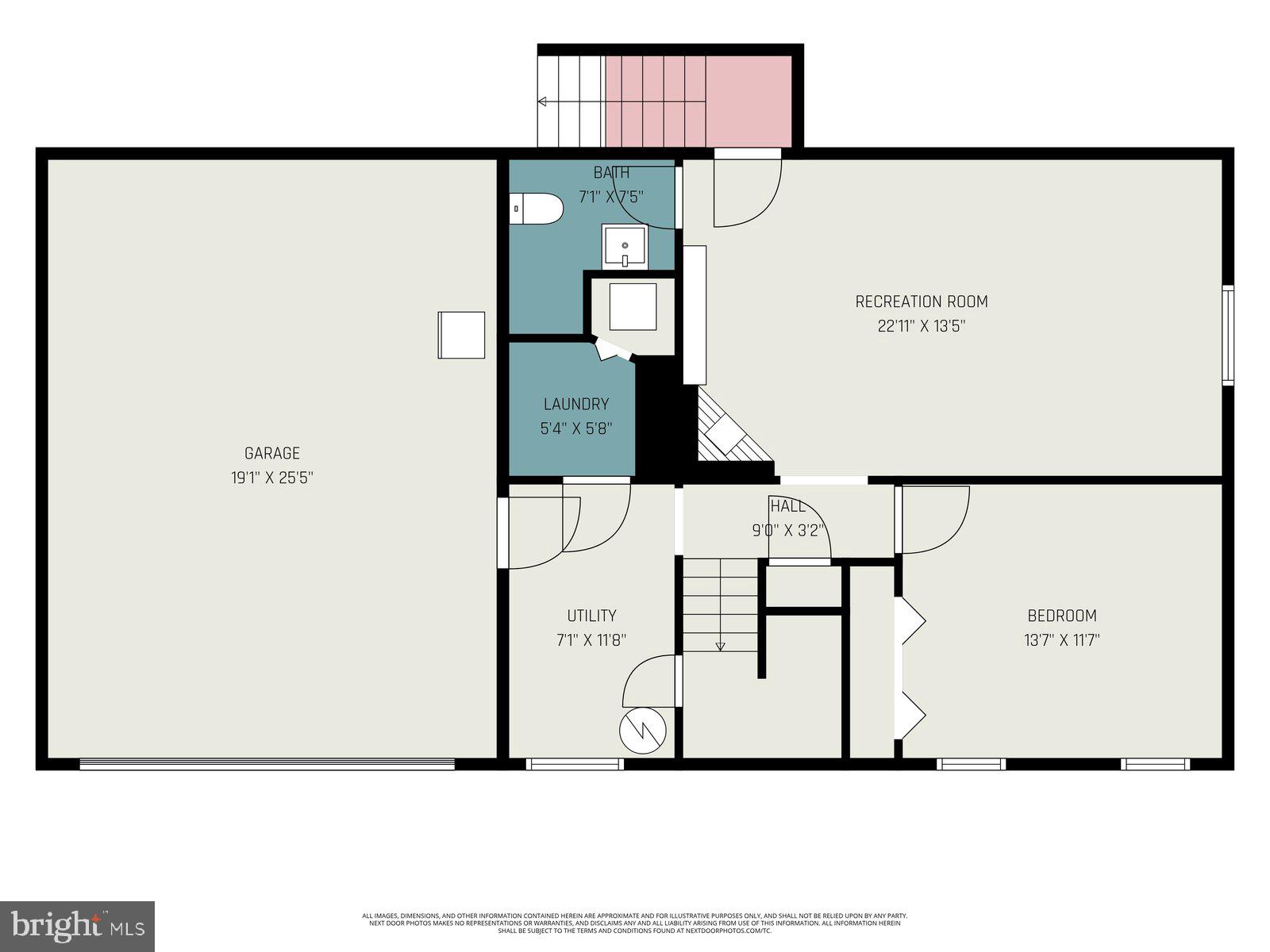 SPRING GARDEN TWP - Residential