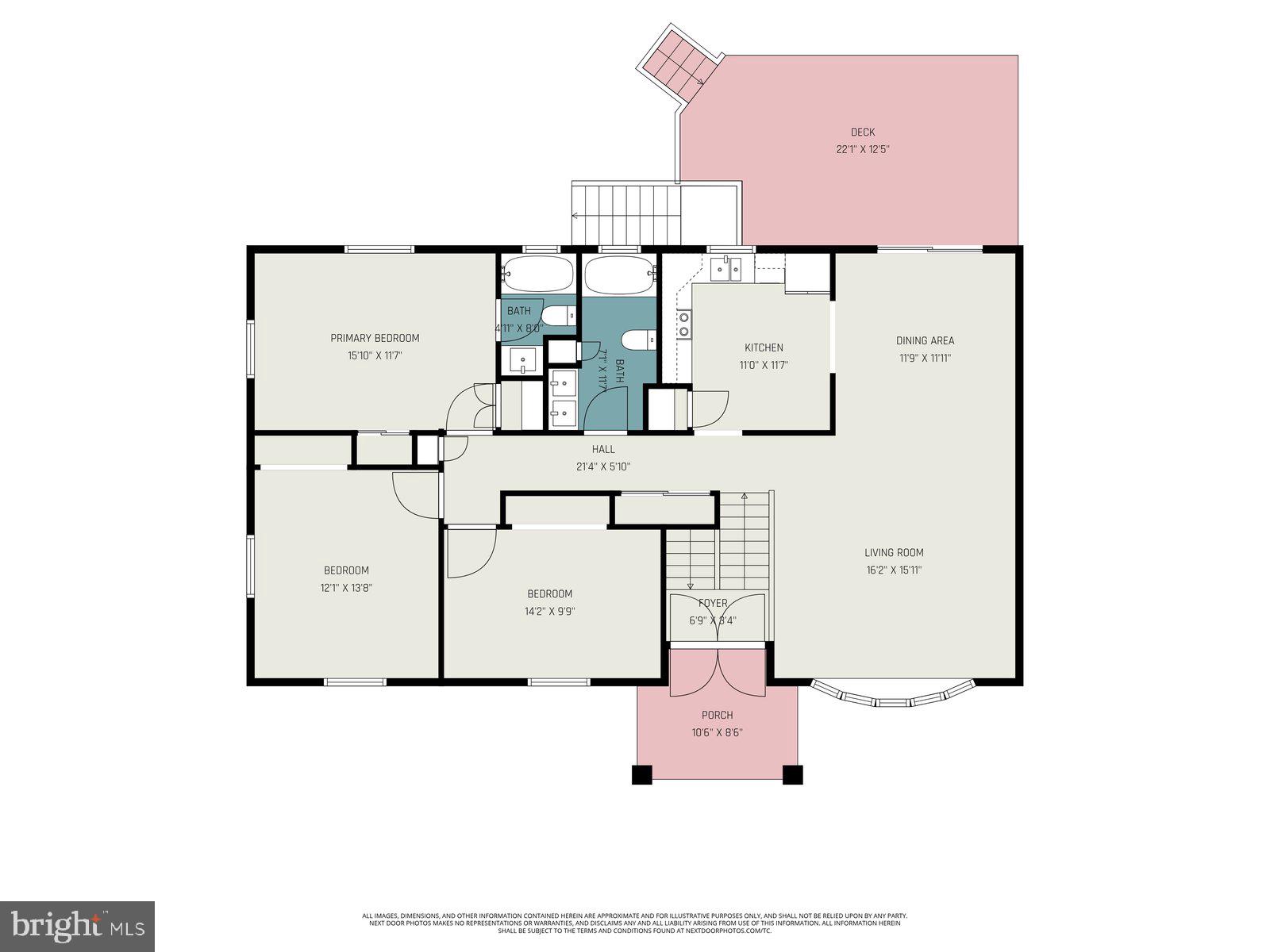 SPRING GARDEN TWP - Residential