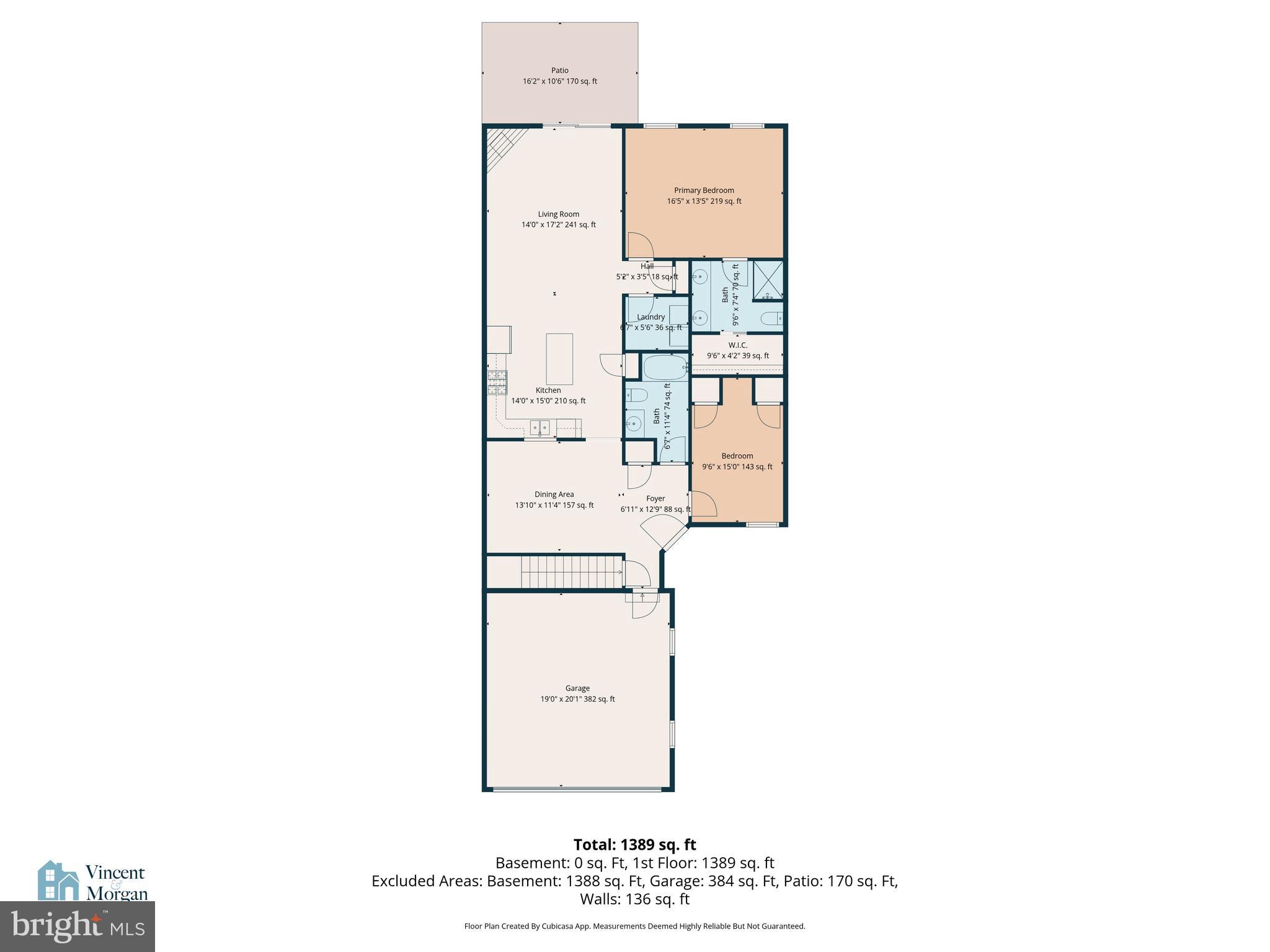 LITITZ RESERVE - Residential