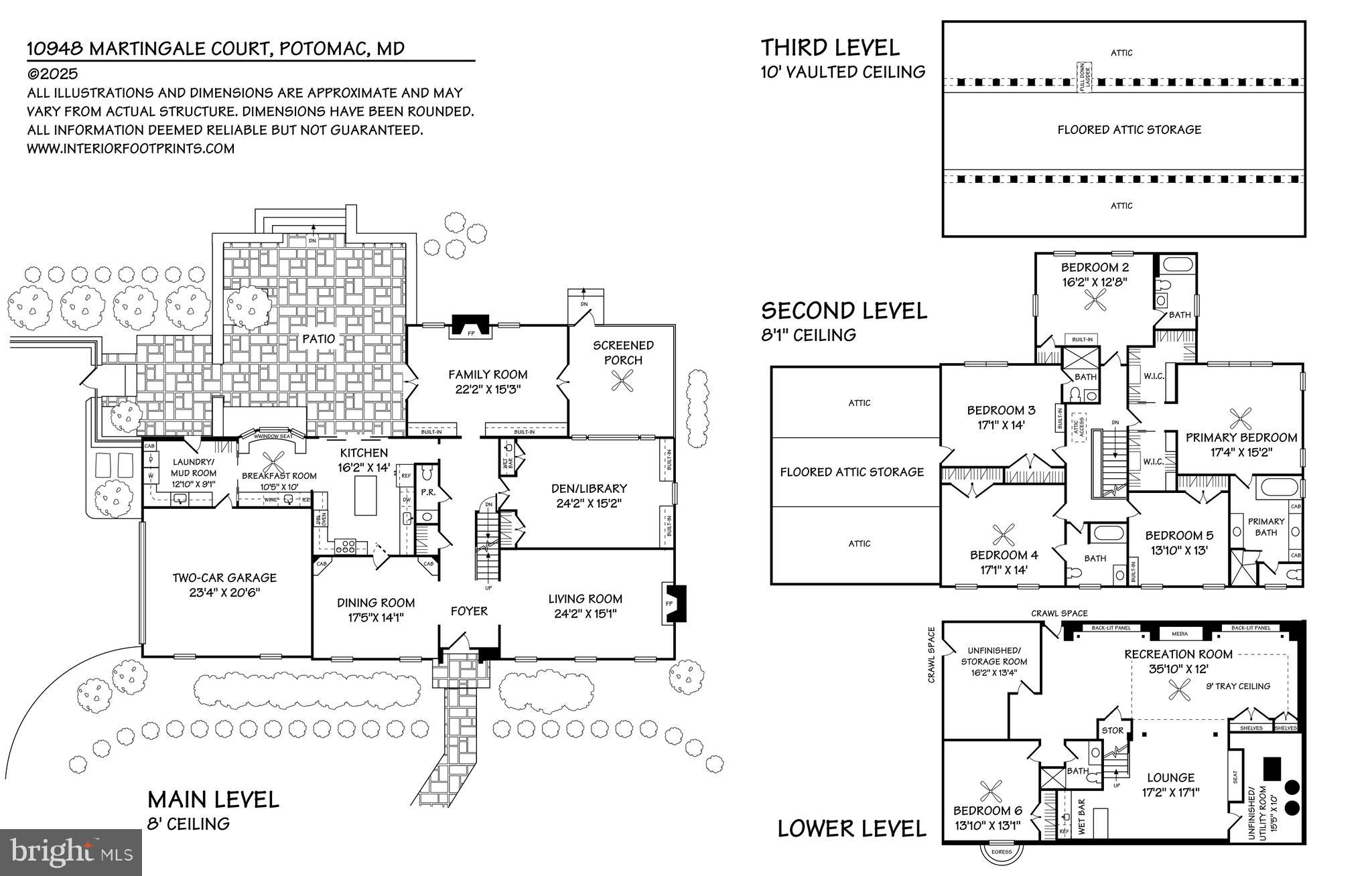POTOMAC MANOR - Residential