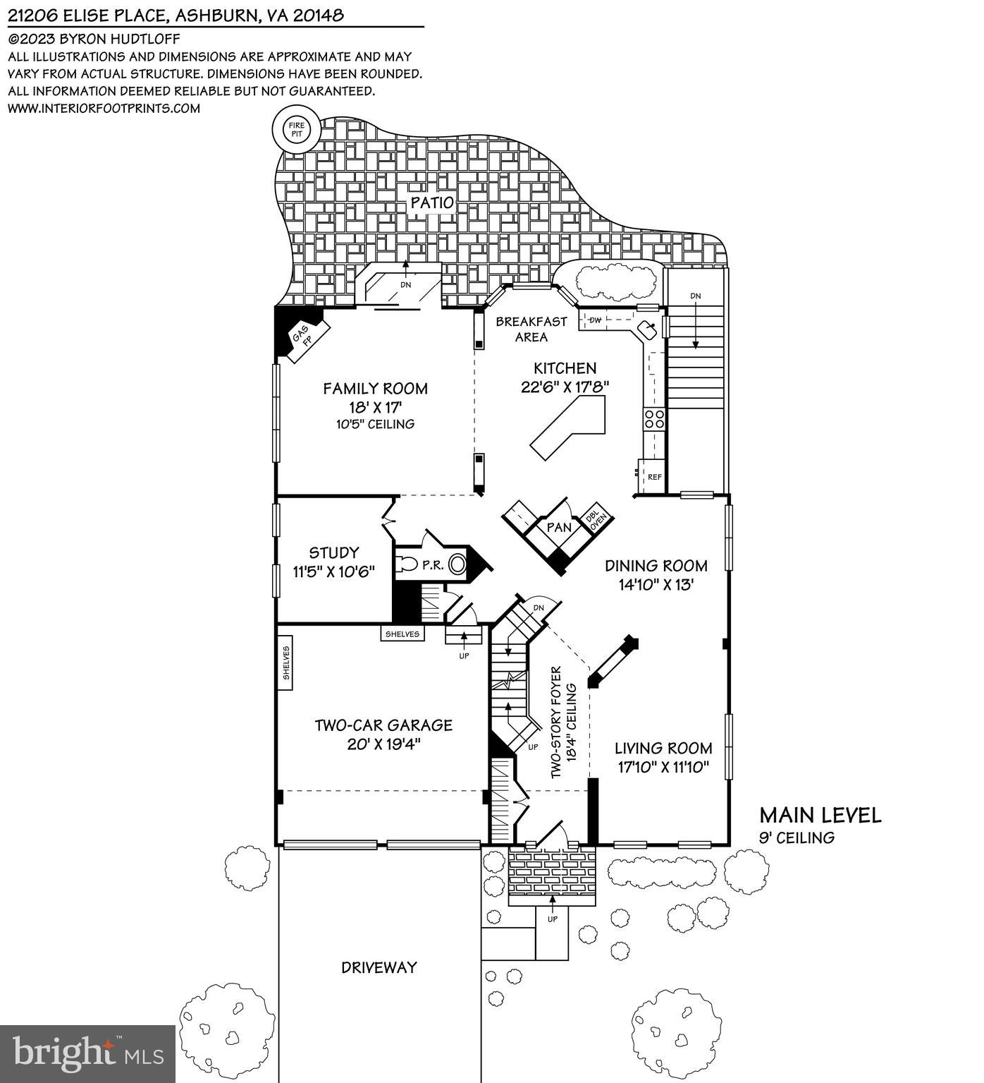 GOOSE CREEK PRESERVE - Residential