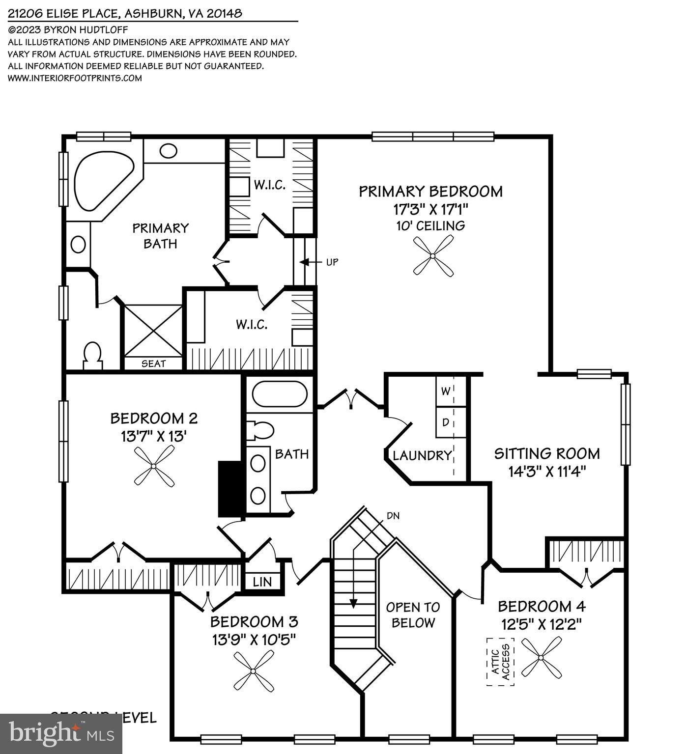 GOOSE CREEK PRESERVE - Residential