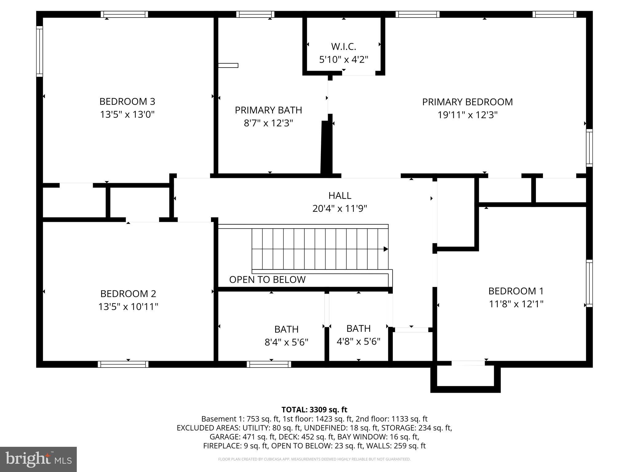 SOUTH RUN - Residential