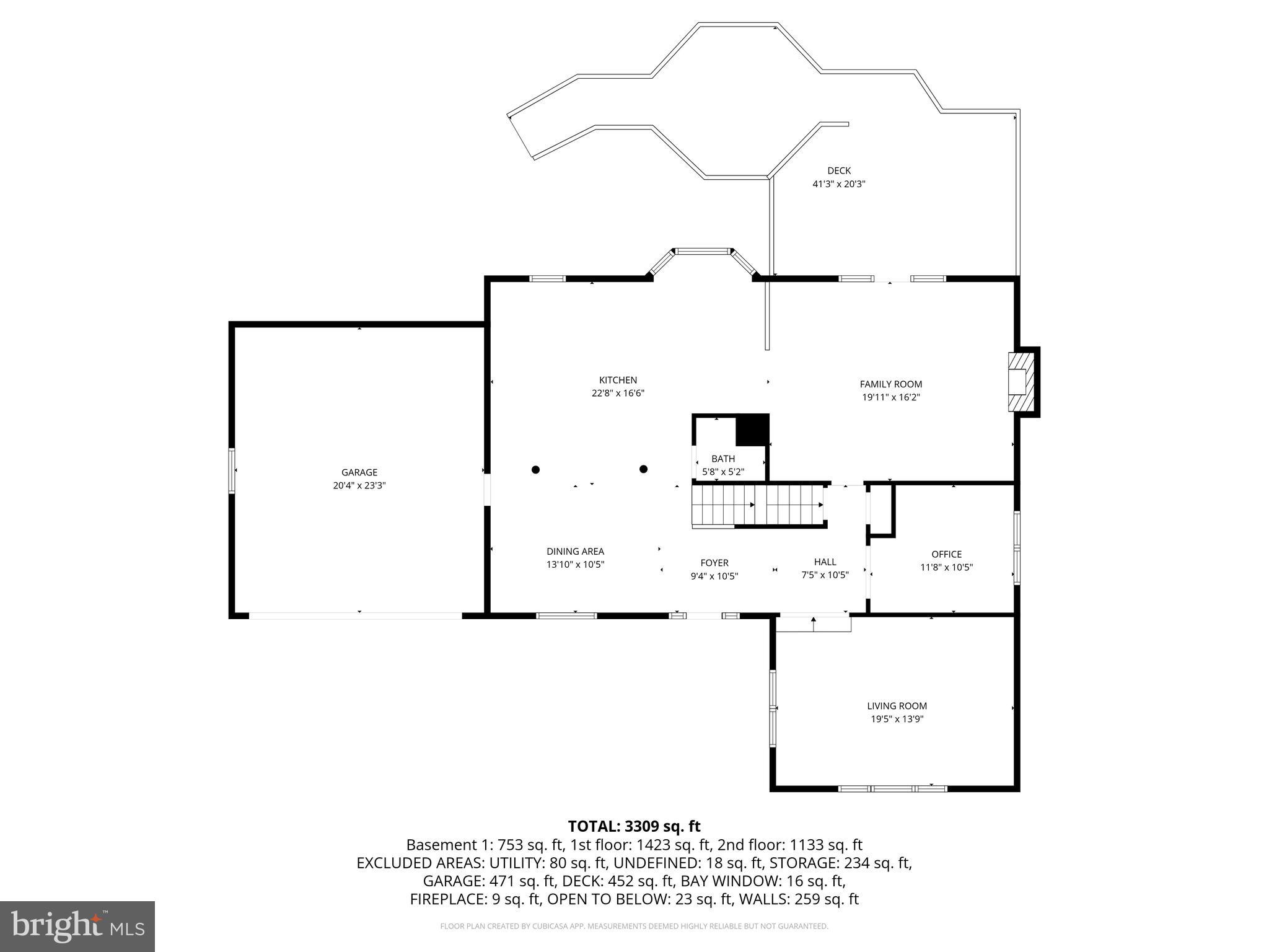 SOUTH RUN - Residential