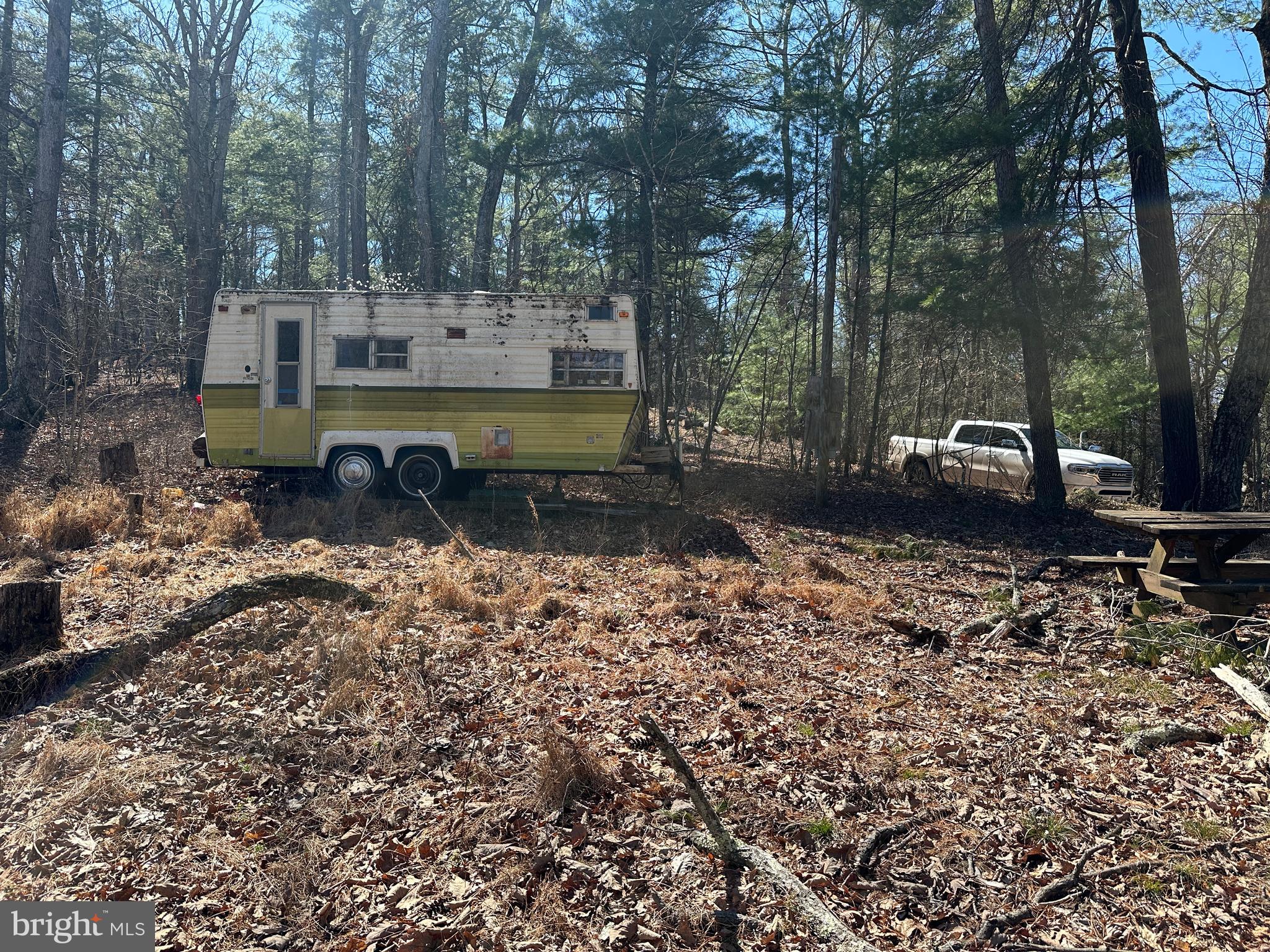 POTOMAC RIVER HILLS - Land