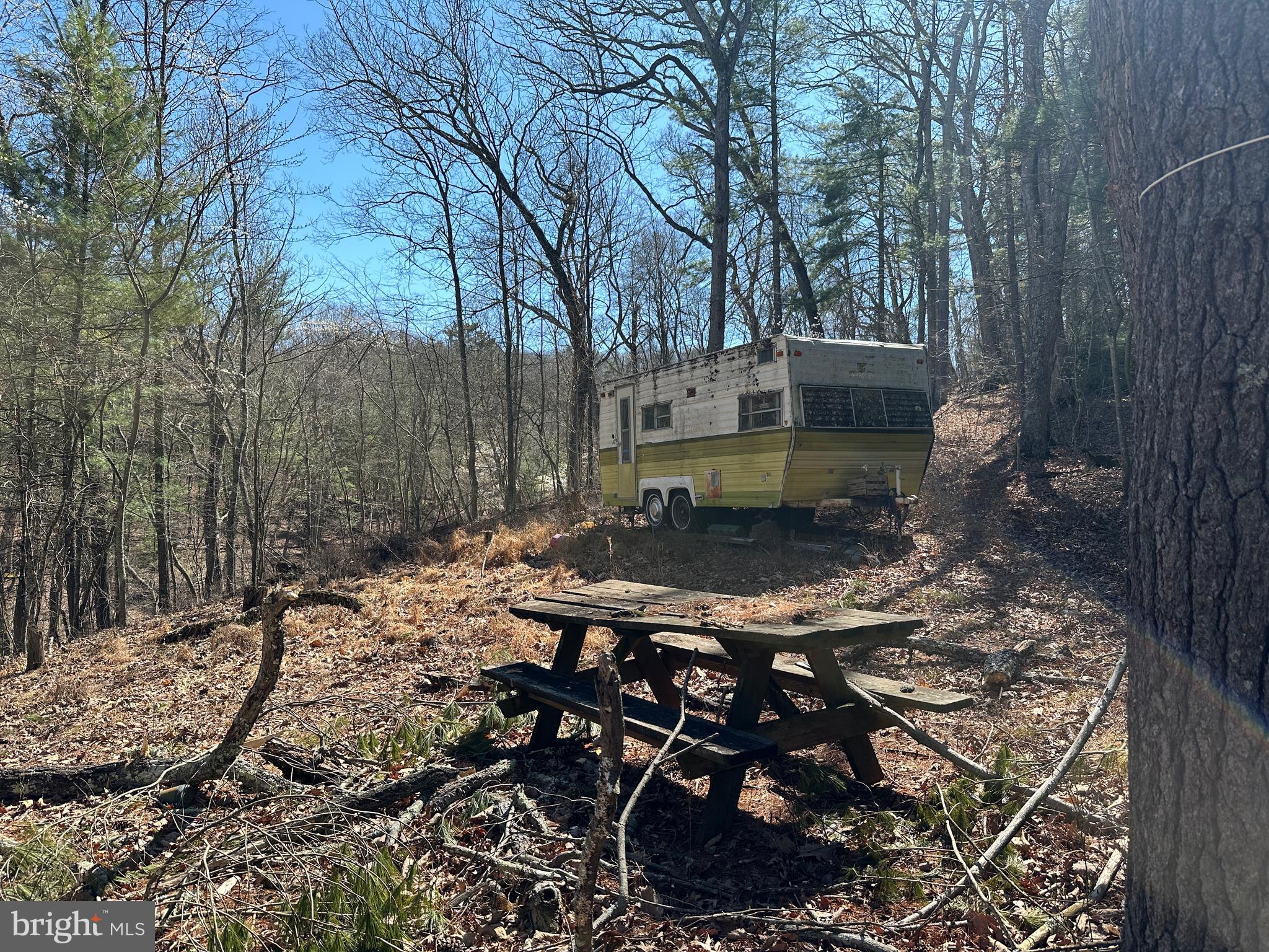 POTOMAC RIVER HILLS - Land