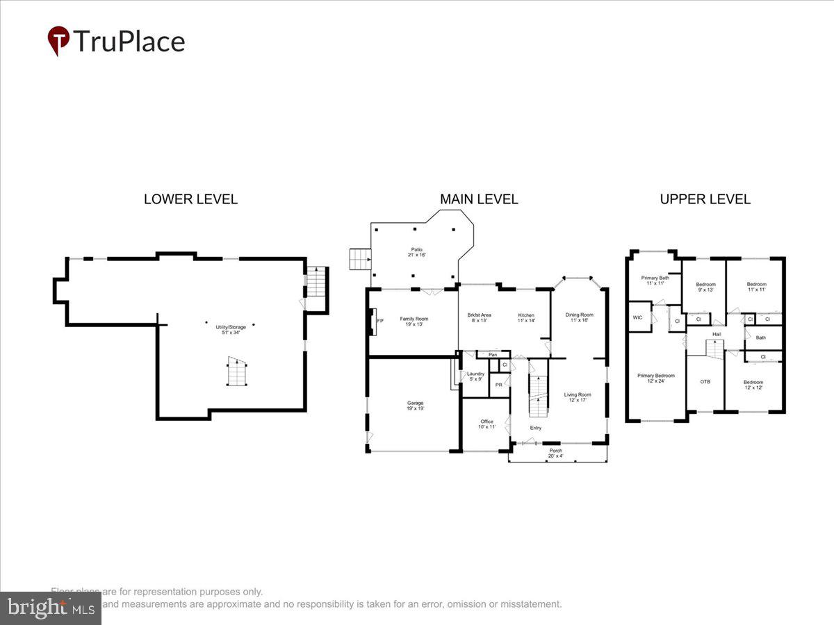 GREENSPRING - Residential