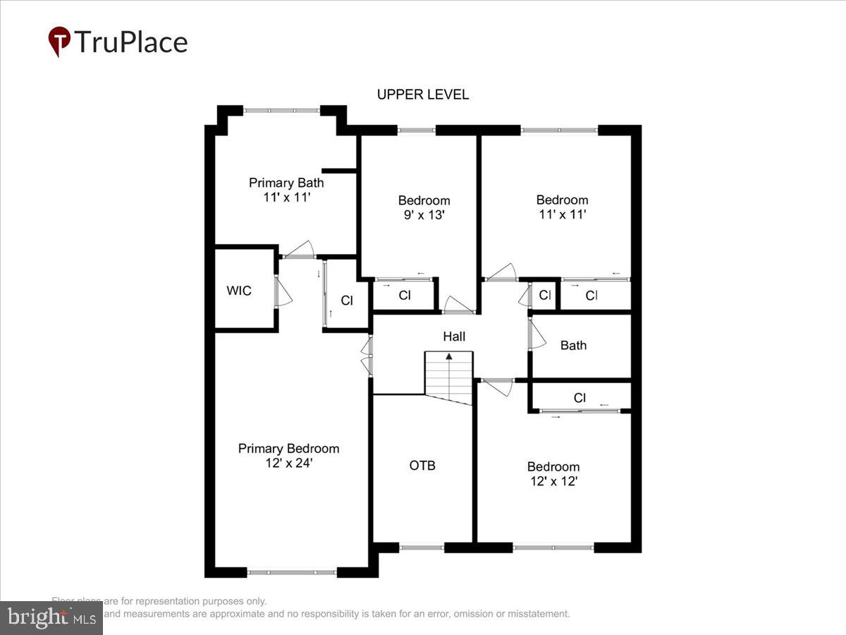 GREENSPRING - Residential