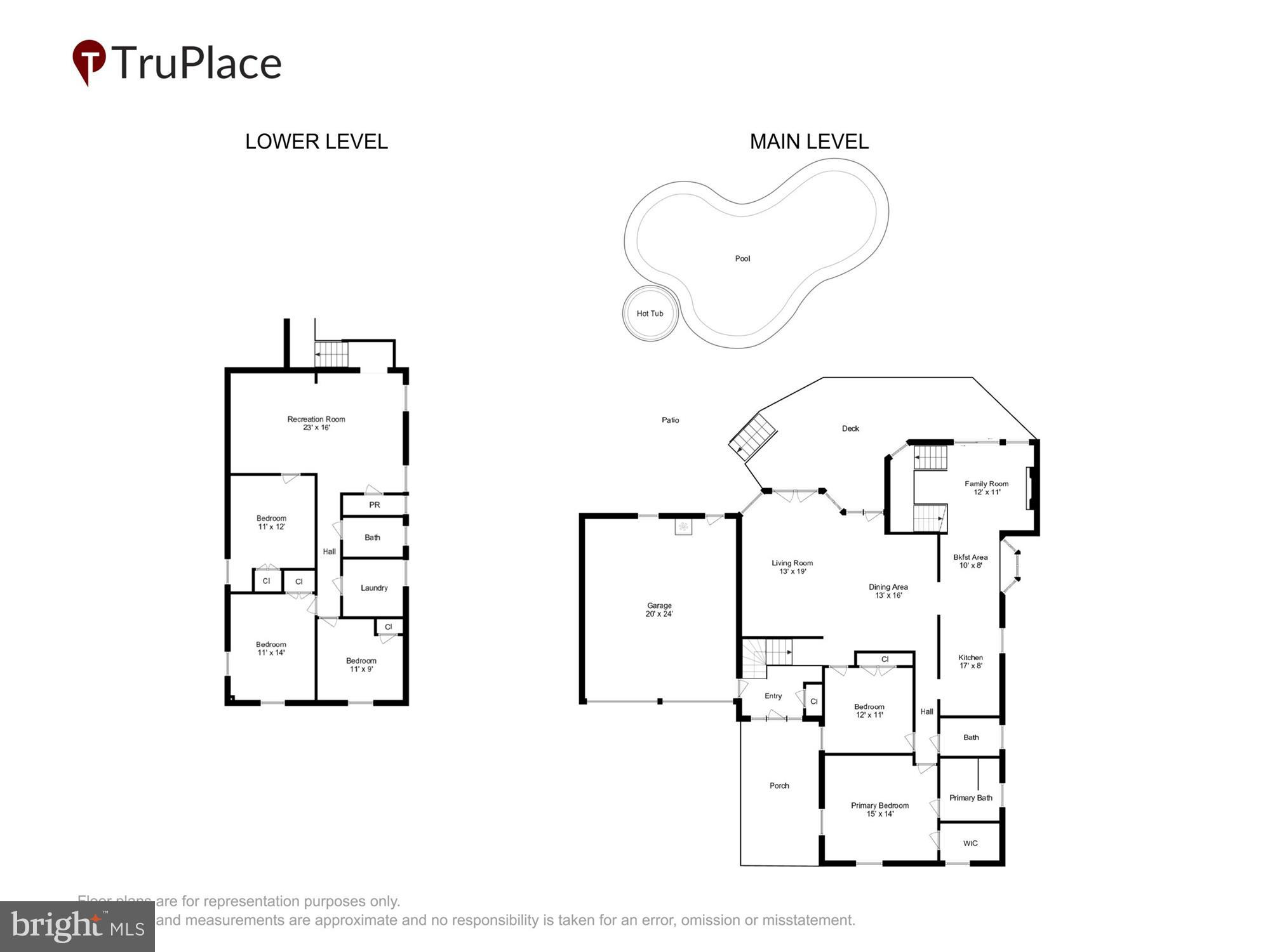 STRATFORD ON THE POTOMAC - Residential