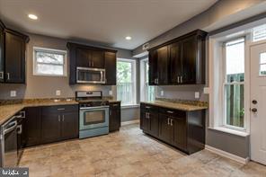 KERNEWOOD - Residential Lease