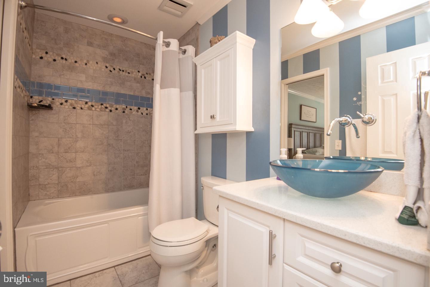 ULMSTEAD GARDENS - Residential Lease