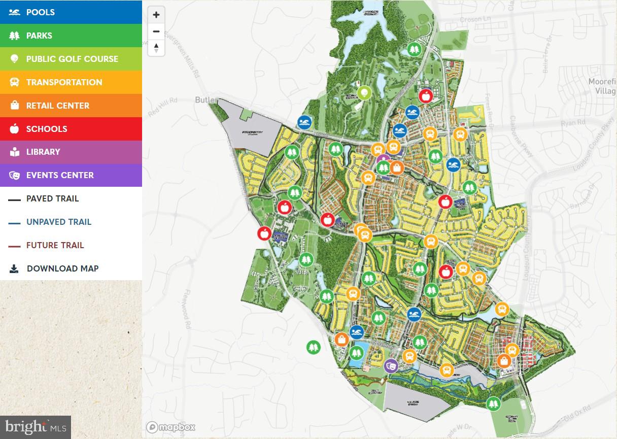 BRAMBLETON BRANDT PROPERTY - Residential
