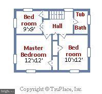 TEMPLE TERRACE - Residential