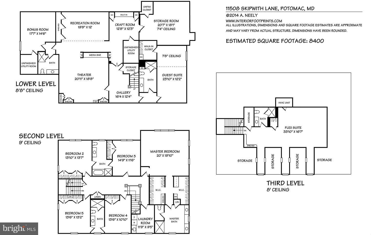 POTOMAC FALLS - Residential