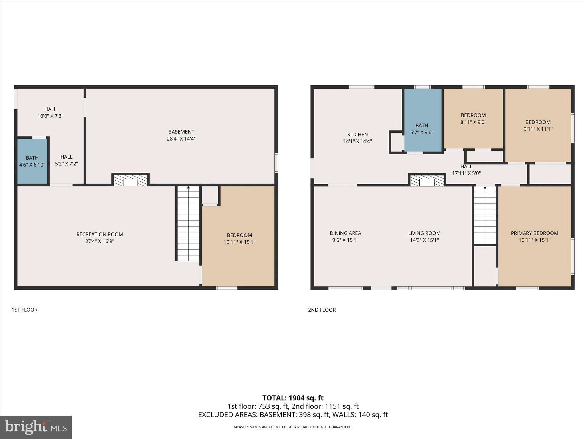 SPRINGFIELD TWP - Residential