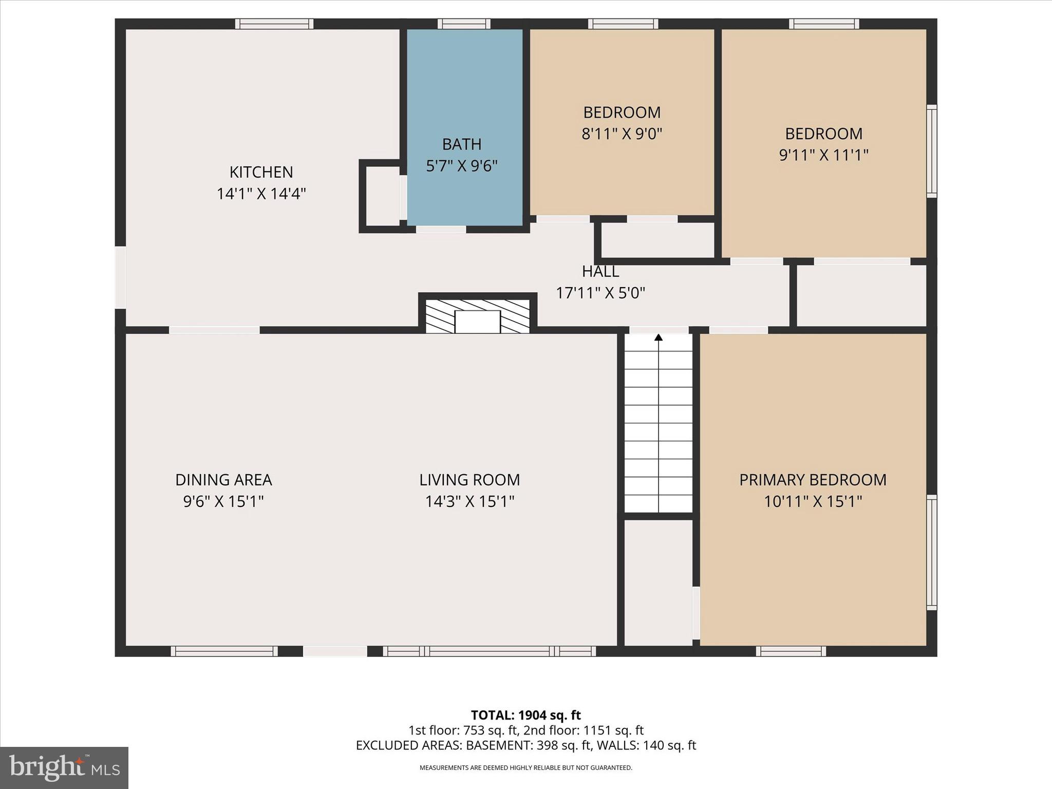 SPRINGFIELD TWP - Residential