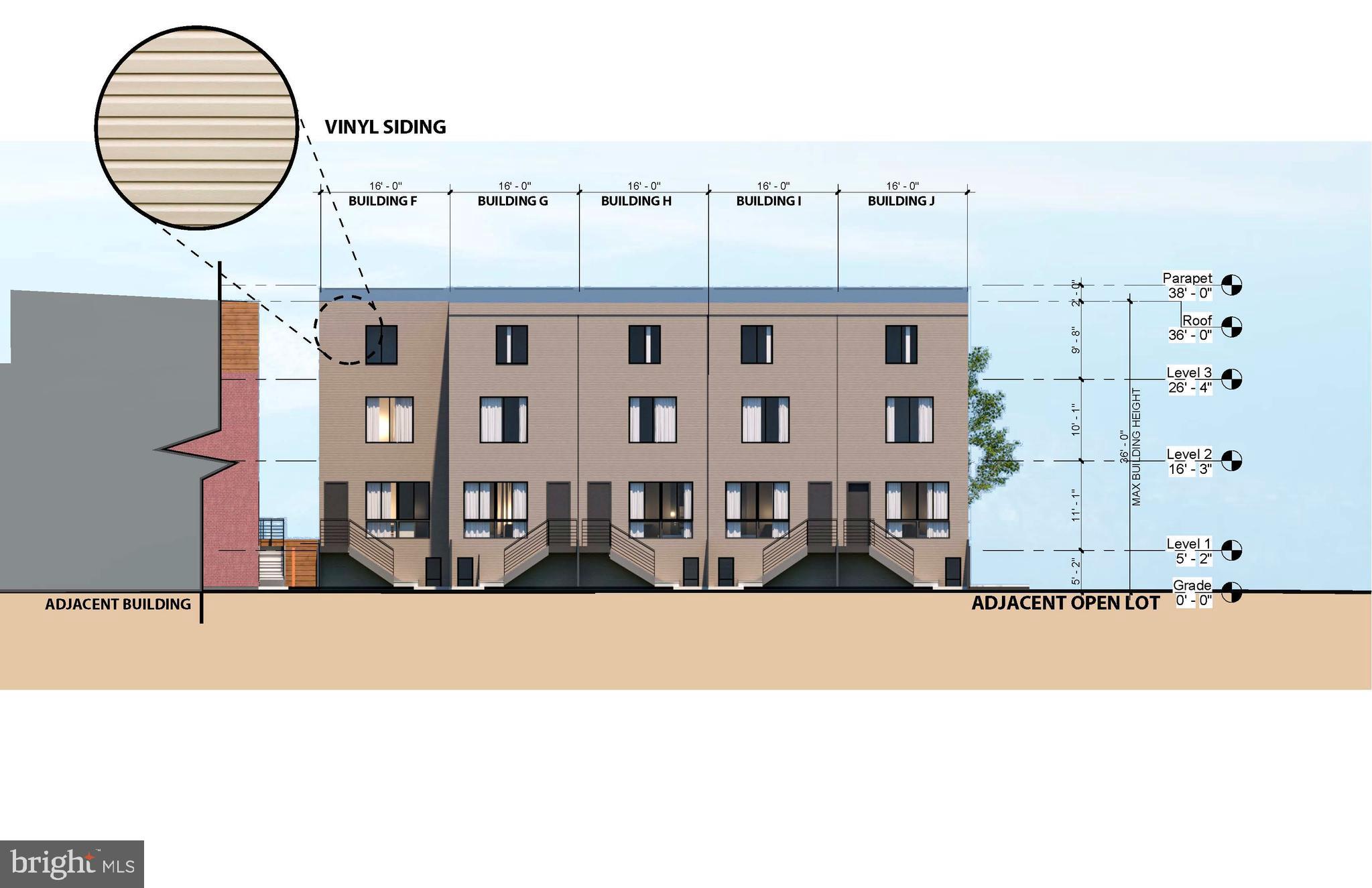 PORT RICHMOND - Residential