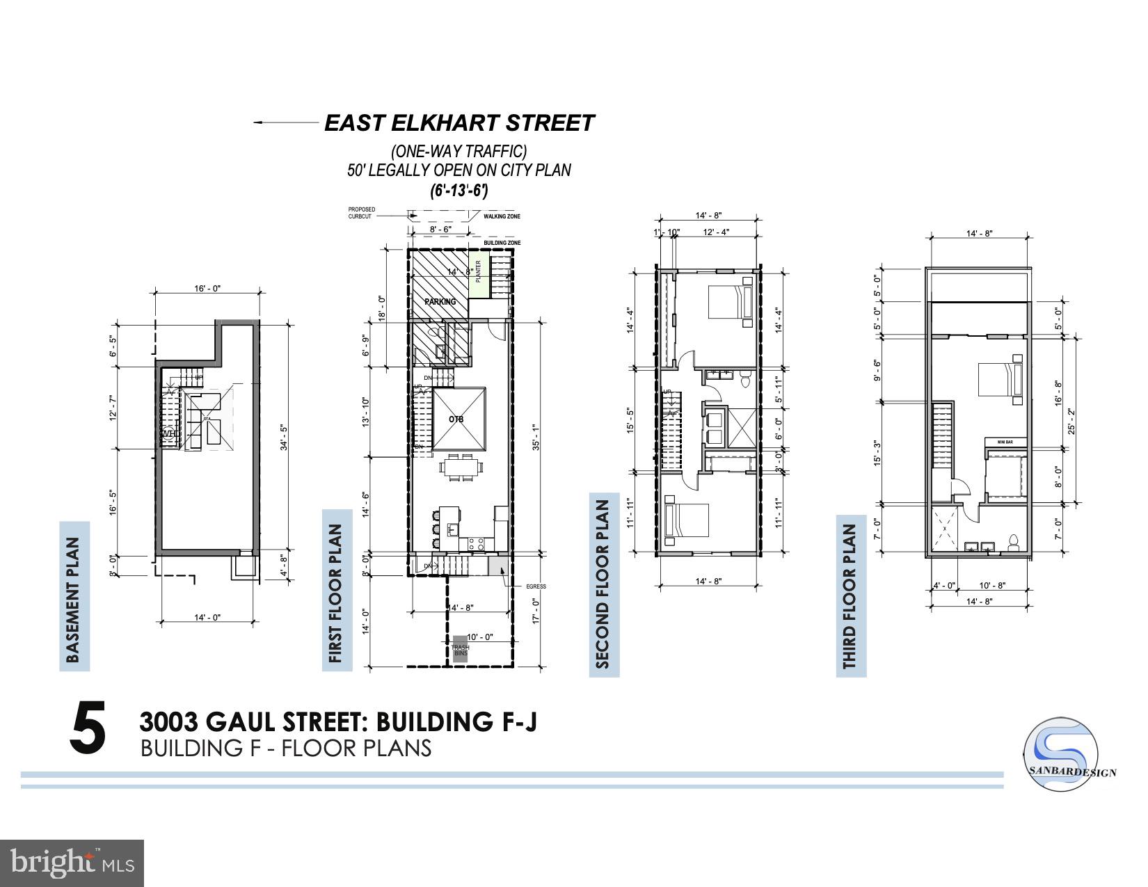 PORT RICHMOND - Residential