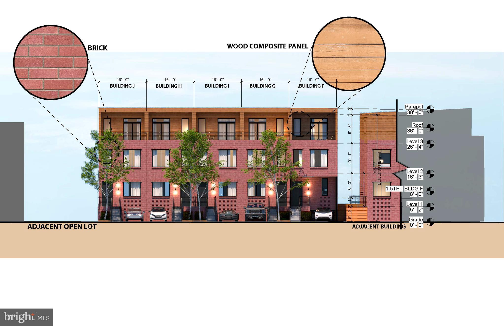 PORT RICHMOND - Residential